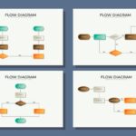 Redshift to Store Task Events Architecture Diagram Sample from FTP
