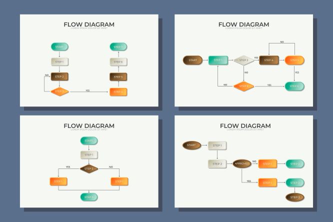 Redshift to Store Task Events Architecture Diagram Sample from FTP